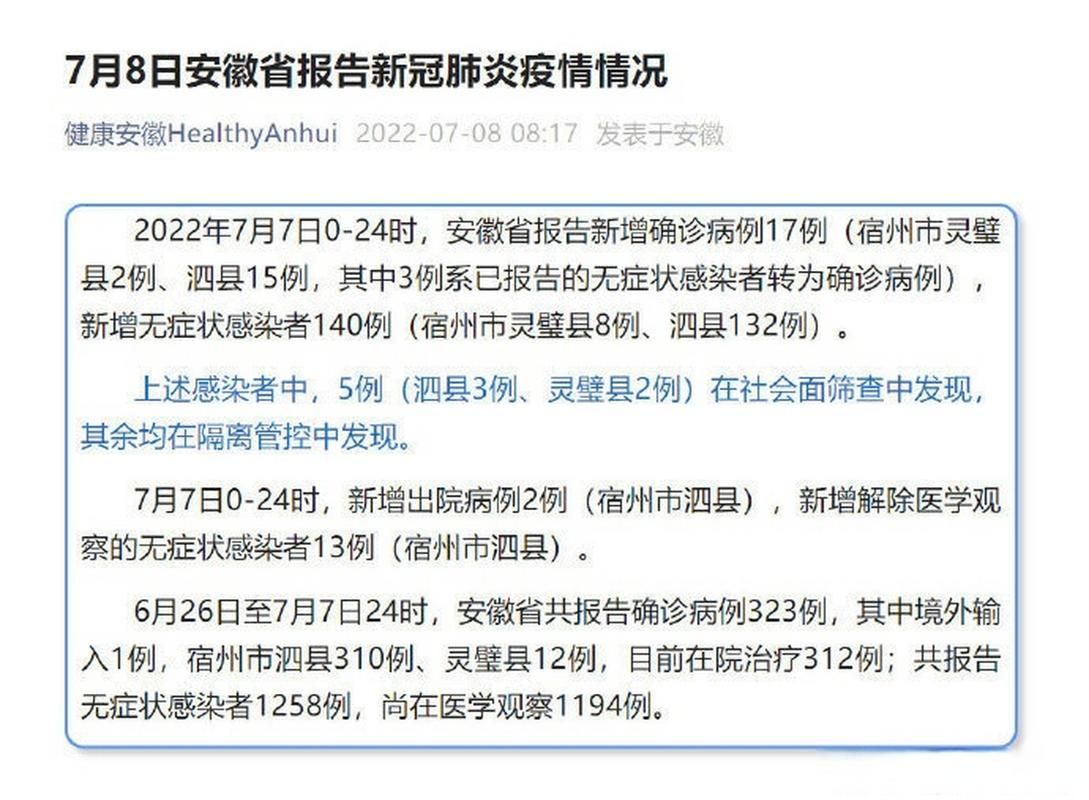 31省区市新增17例死亡病例涉13省市/新增死亡15例