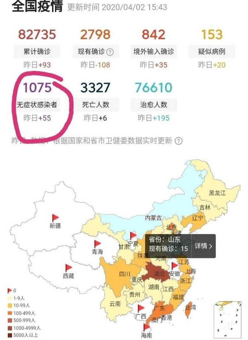东台市今冬无症状感染者疫情数据/东台新冠疫情情况介绍