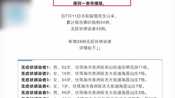 31个省份新增确诊20例含本土29例_31个省份新增确诊20例含本土29例病例