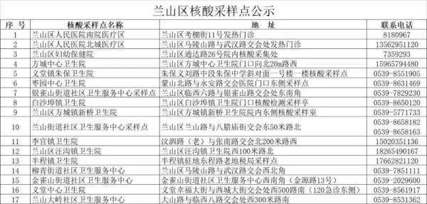 多地新增4例死亡病例及6例无症状/新增本土死亡