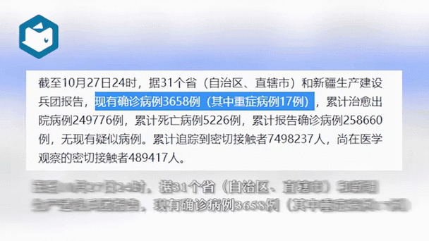 31省区市新增确诊27例均为境外输入/31省份新增确诊23例均为境外输入