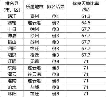 警方通报沭阳县疫情最新情况/沭阳疫情最新消息2021年7月