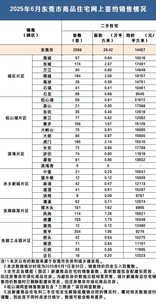 预计今日石鼓区二次疫情爆发_预计今日石鼓区二次疫情爆发多少例