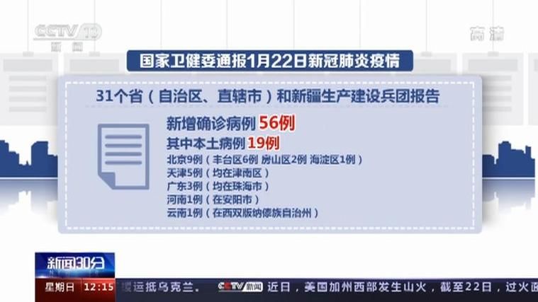 今日疫情31省新增情况(今日疫情新增数据通报)