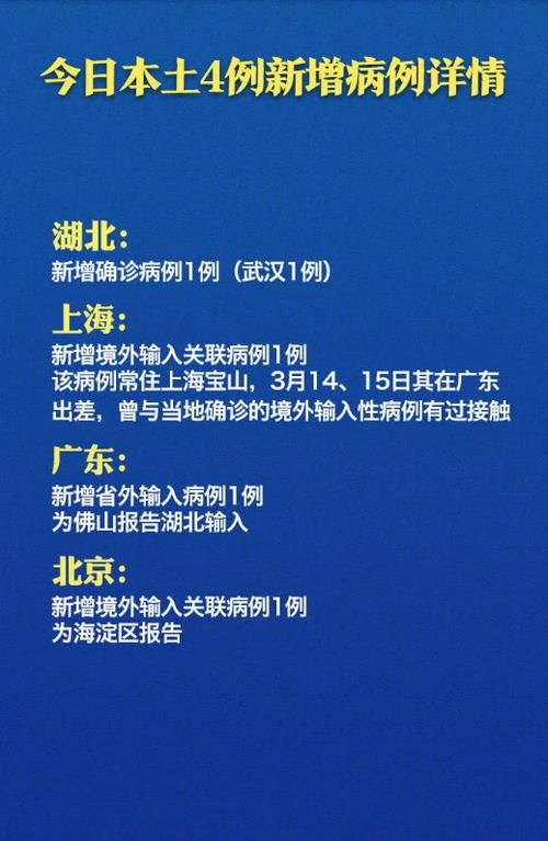 【全国新增4例境外输入涉6省市,31省区市新增4例确诊均为境外输入】