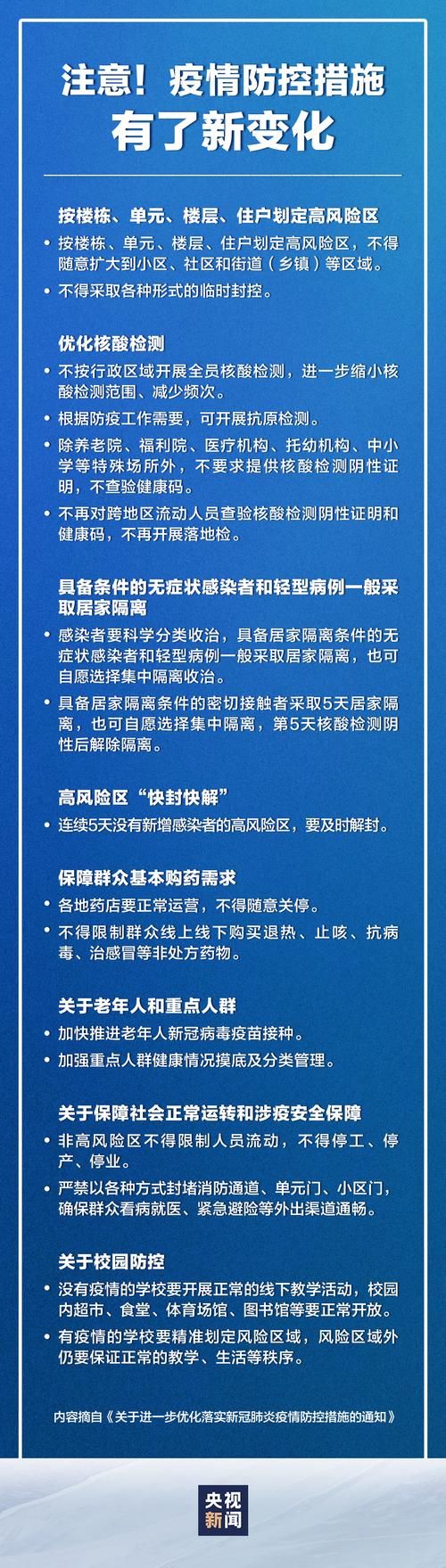 【郊区疫情解封最新消息,郊区疫情解封最新消息通知】