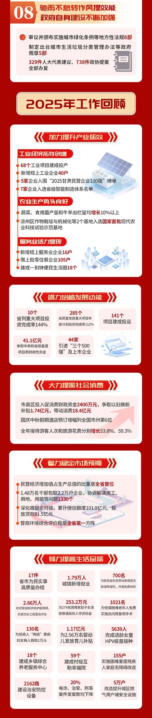 【一张图看懂江西宜春袁州区近5天疫情通报,宜春发布疫情公布】