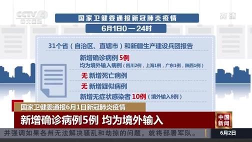 【9地新增20例均为境外输入,新增21例境外输入是哪的】