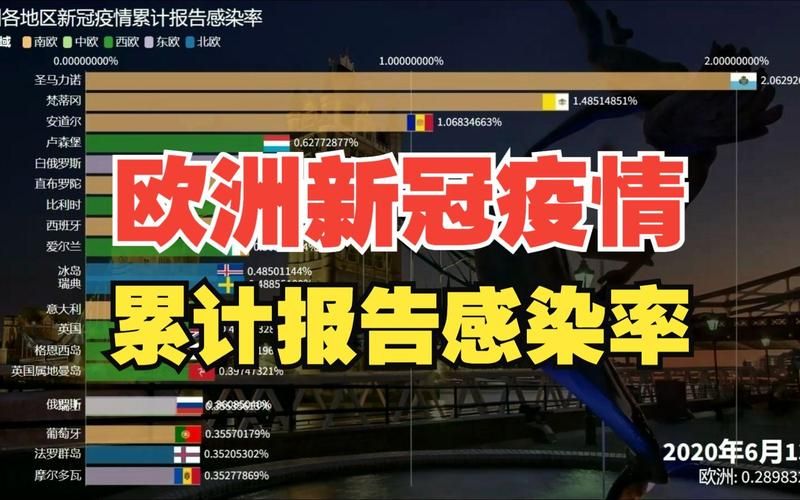 【全球4月5日最新疫情数据_4月5日全世界各国最新疫情】