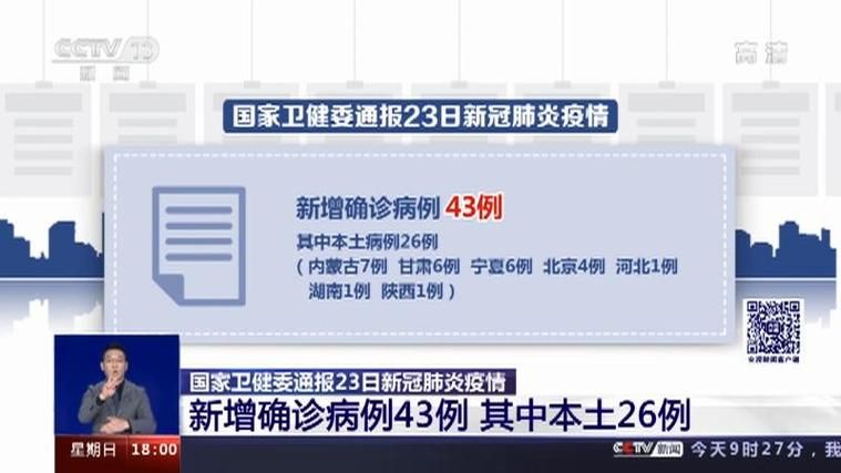 【4地新增确诊26例均为境外输入_31省新增确诊16例均为境外输入病例】