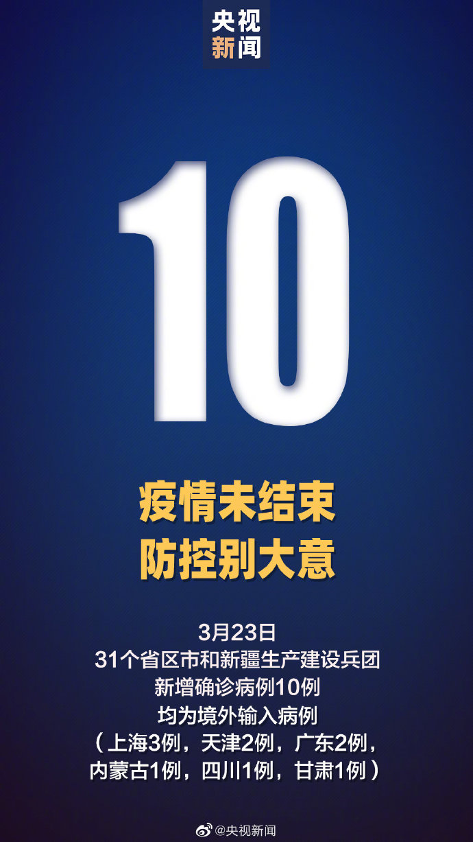 全球增10例境外输入/全国新增境外输入病例为0