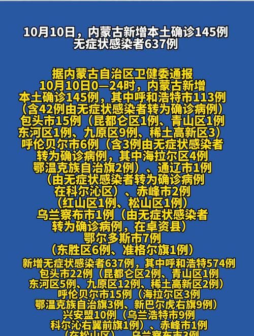 【鄂尔多斯市现有阳性感染者7例,鄂尔多斯疫情确诊病例】