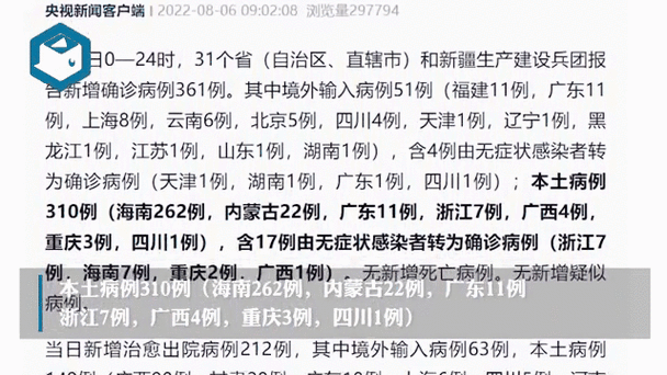 31省区市新增无症状感染者20例/31省区市新增确诊42例 无症状38例