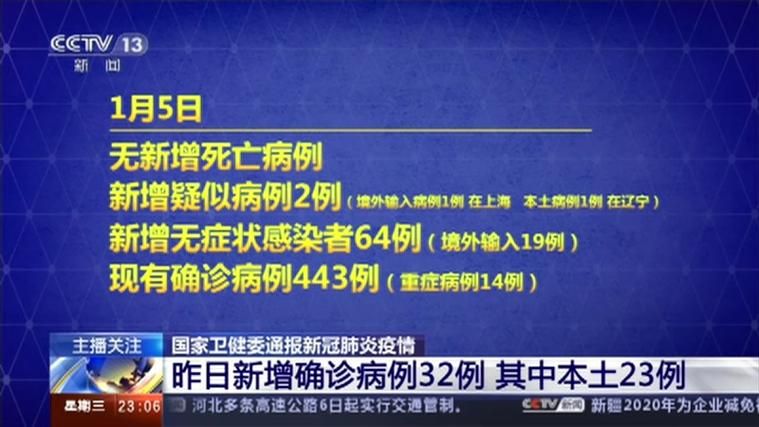 福建省三明市尤溪县今日无新增死亡病例/三明尤溪县最新新闻