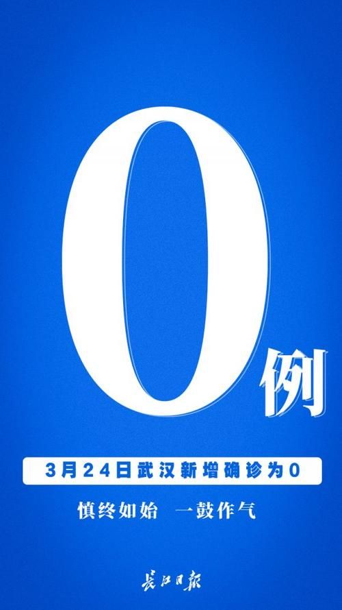 湖北省鄂州市华容区新增24例核酸阳性，涉及青海省海东市循化撒拉族自治县的简单介绍