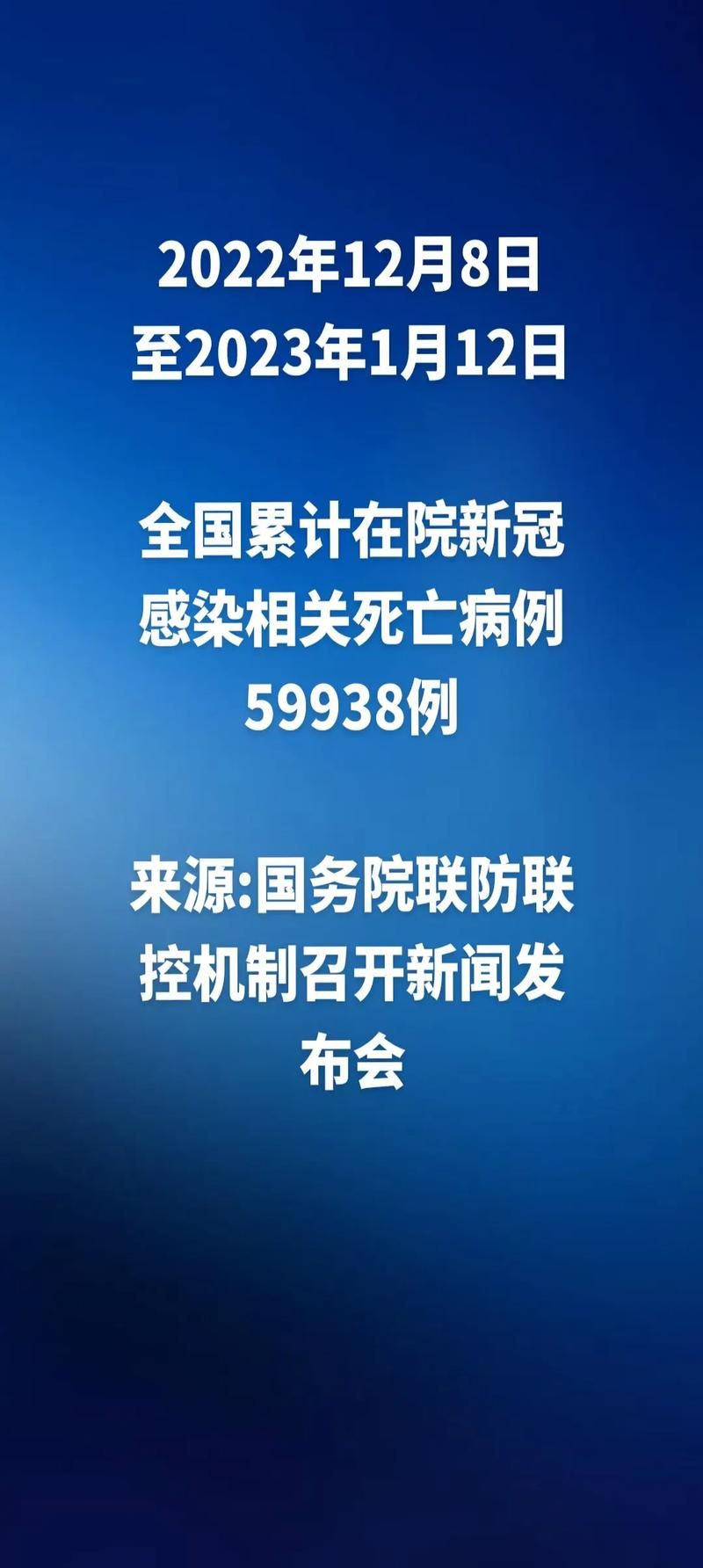 【多地增18例死亡病例_新增死亡12例】