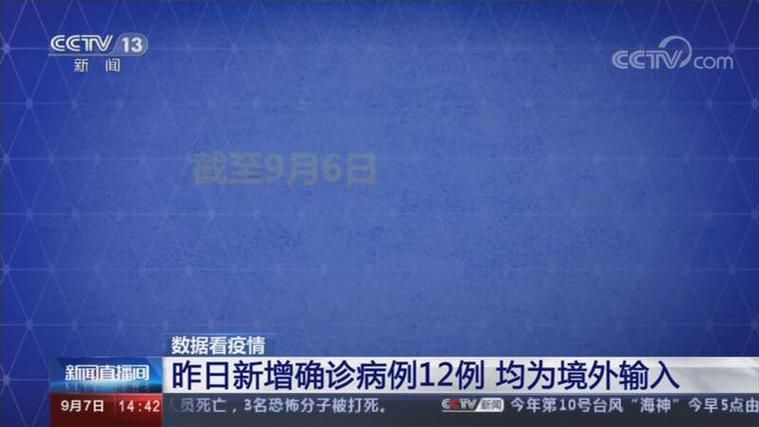 【多地昨日新增12例死亡病例,昨天新增死亡病例1例多大年龄】