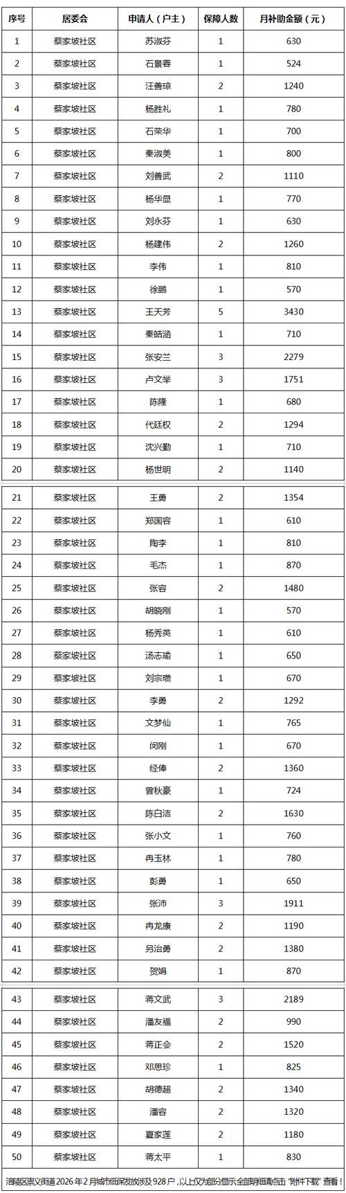 安徽铜陵义安区1月3日无新增本土确诊/安徽铜陵义安区属于哪个区