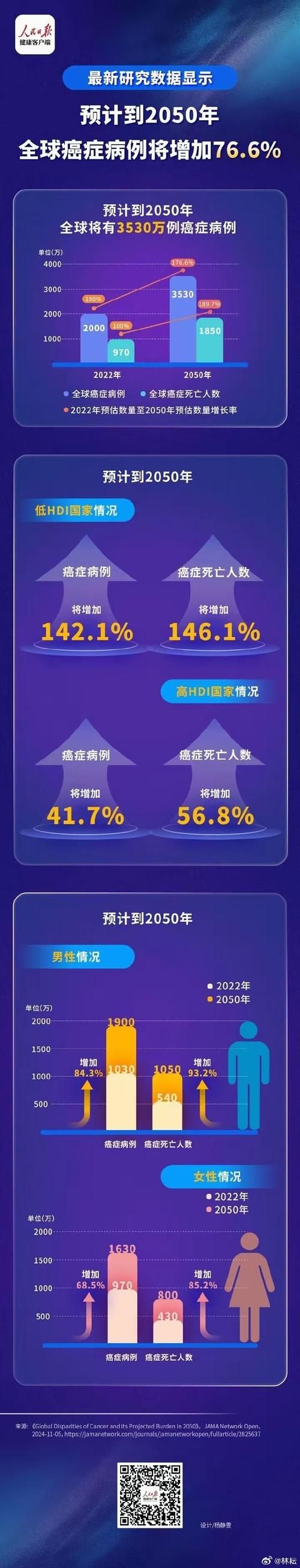 全球9月16日新增5例本土确诊/16日全球疫情