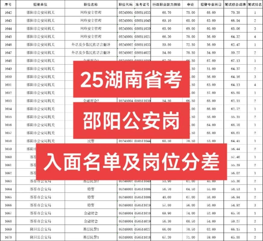 湖南邵阳武冈最新通告:所有人员管控区_邵阳武冈区号多少