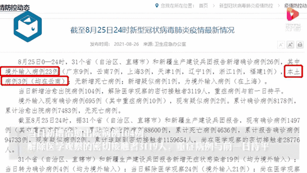 31省新增确诊24例含本土25例/31省新增确诊24例其中本土8例