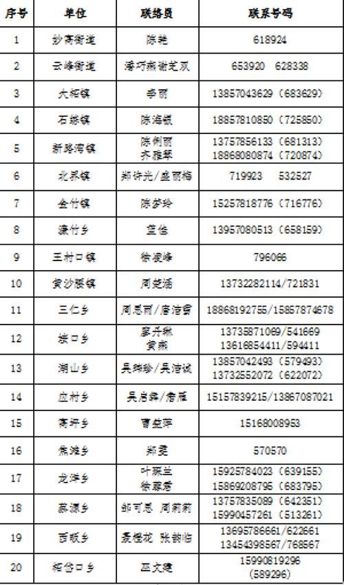 警方通报遂昌县疫情最新情况_遂昌最新消息