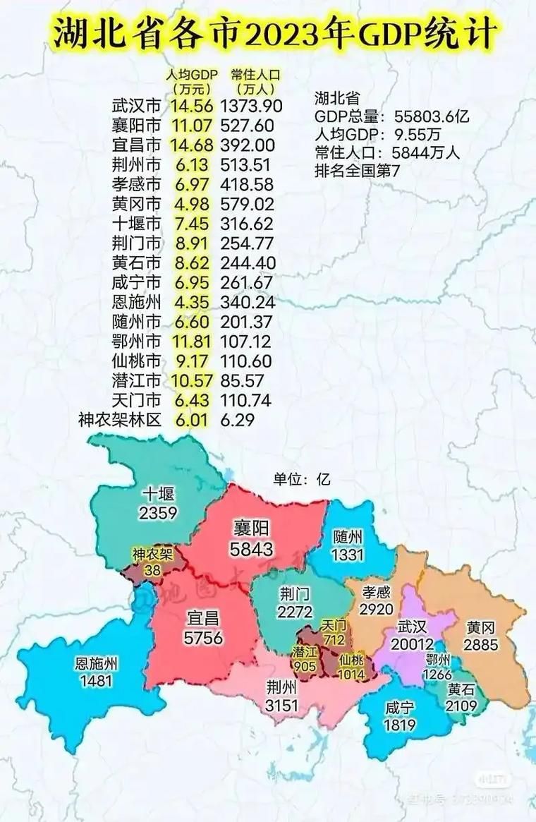  湖北直辖县级行政区划最新轨迹公布：寻找同轨迹人员:湖北行政区划调整畅想