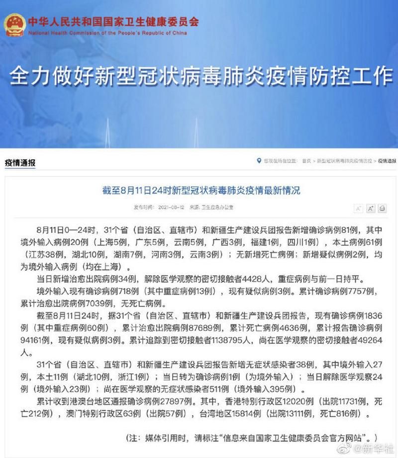 31省区市近期新增8例重症/31省份新增本土病例61例症状