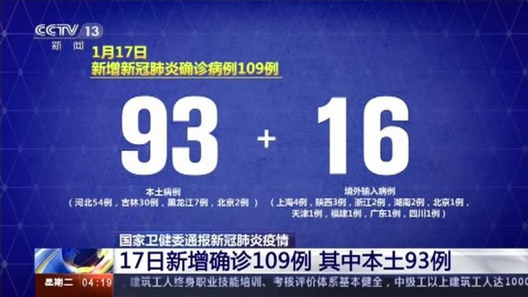 全球新增确诊6例含本土17例_全球新增确诊多少例