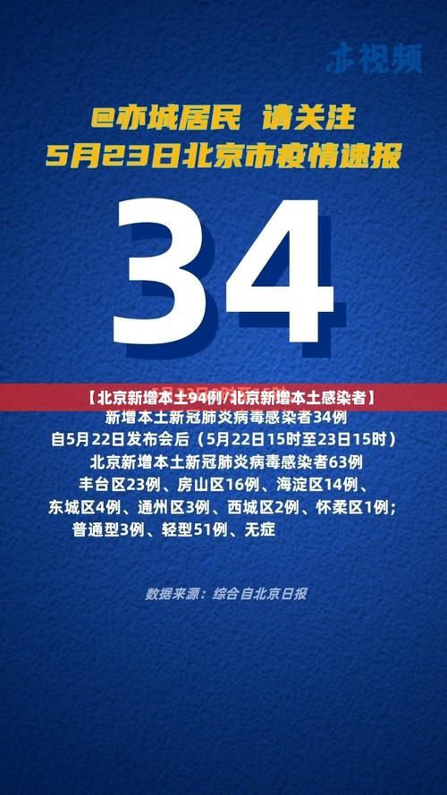 31省份新增重症30例/31省份新增本土病例94例