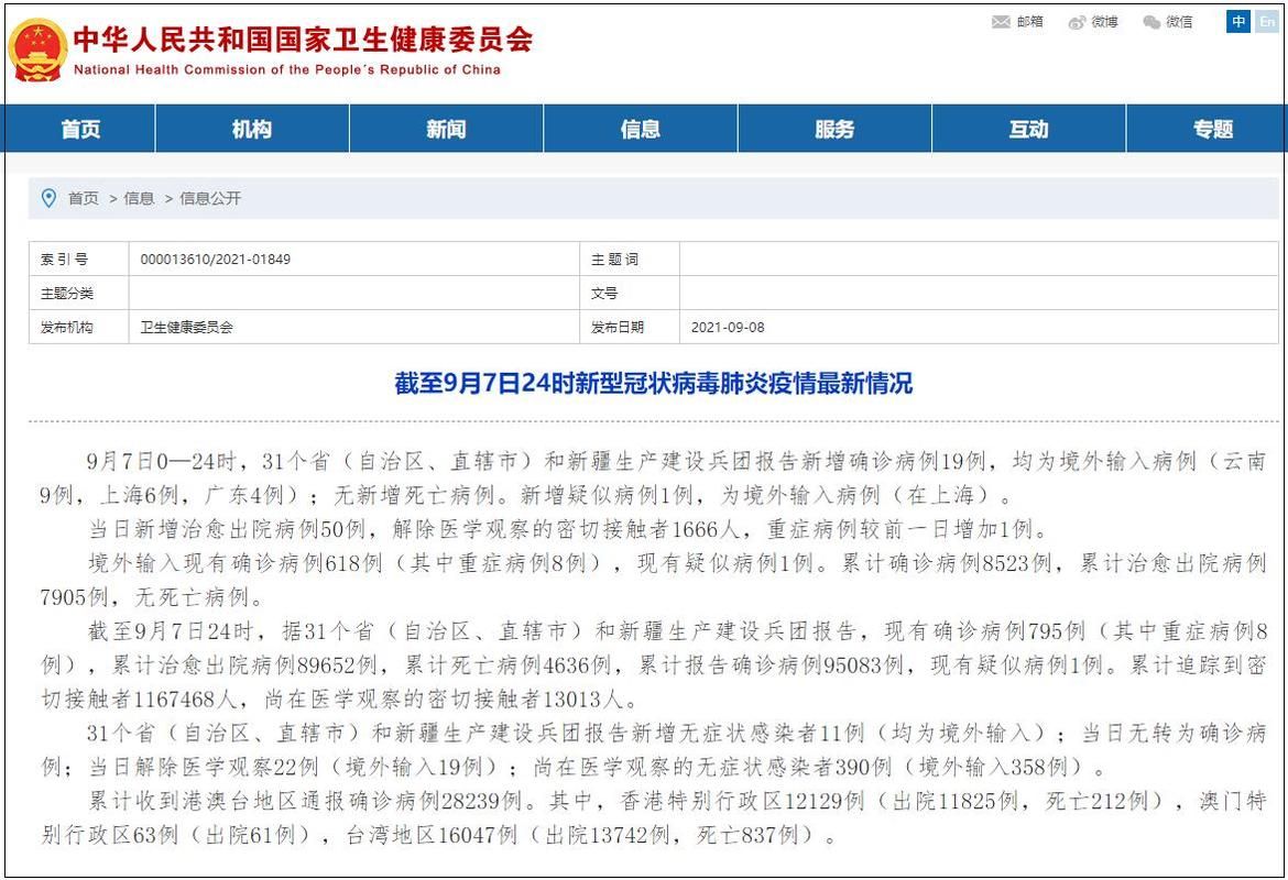 31个省份新增4例均为境外输入/31省新增20例 均为境外输入