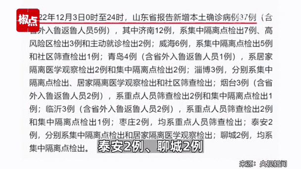 4地新增死亡病例13例山东枣庄中区12例_枣庄新冠病例