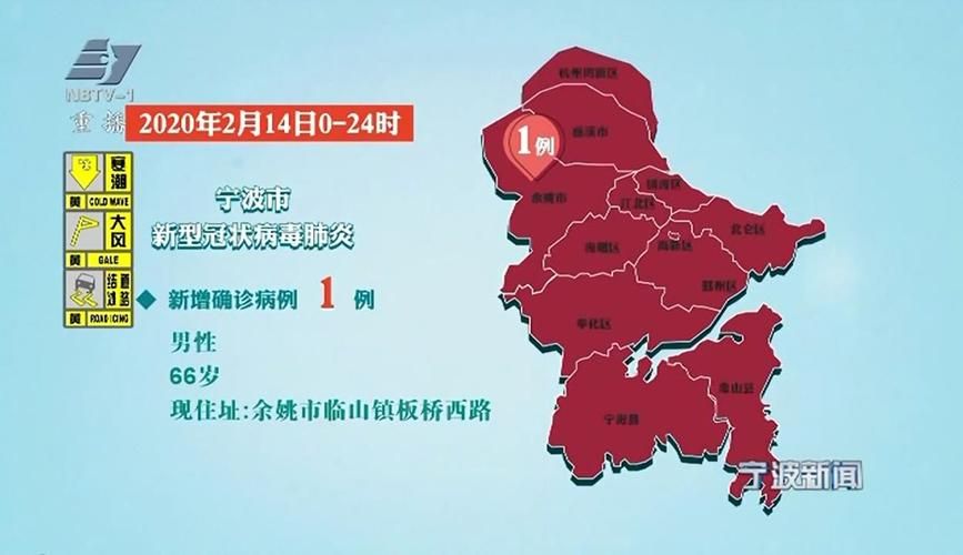 浙江宁波奉化区今日重症疫情数据/宁波奉化新型肺炎疫情最新消息