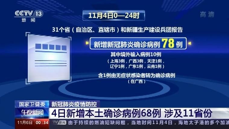 【31个省份新增16例本土确诊及10例无症状,31省份新增本土确诊53例症状】