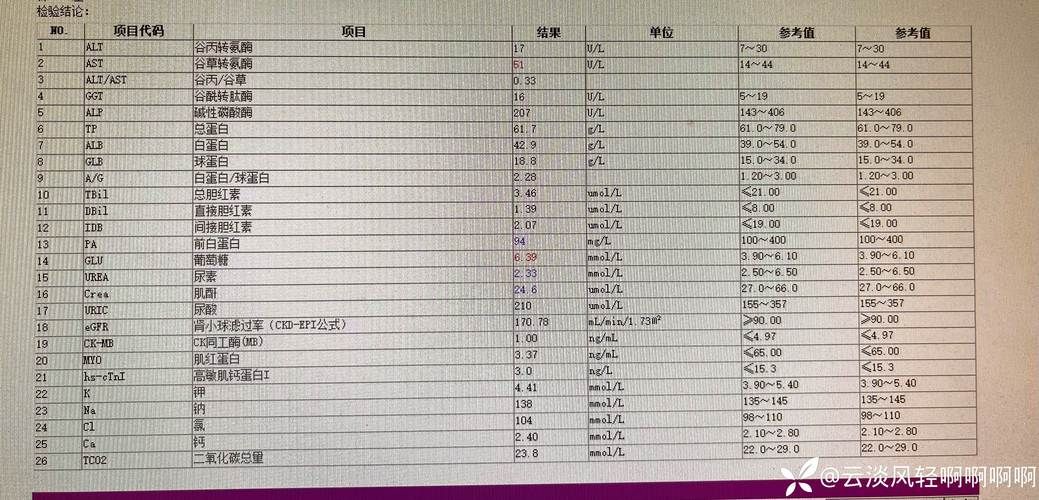 【佛坪县今日新增15例境外输入病例_佛坪县疫情】