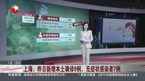 多地新增9例死亡病例及25例无症状/多地新增9例死亡病例及25例无症状感染者