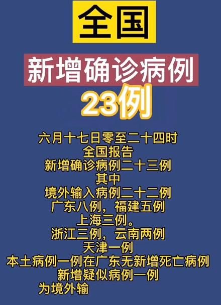  全球新增确诊22例均为境外输入:全球疫情新增确诊