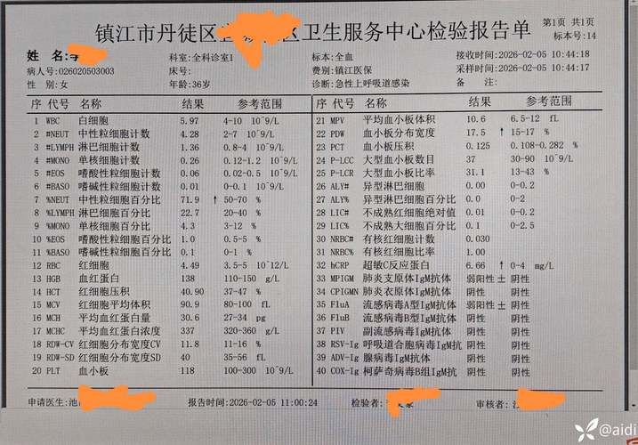 最新疫情情况通报宁县/宁县新冠病例