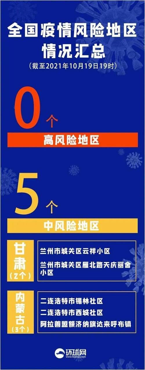 岳麓区疫情怎么查风险地区:长沙岳麓区疫情防控中心电话