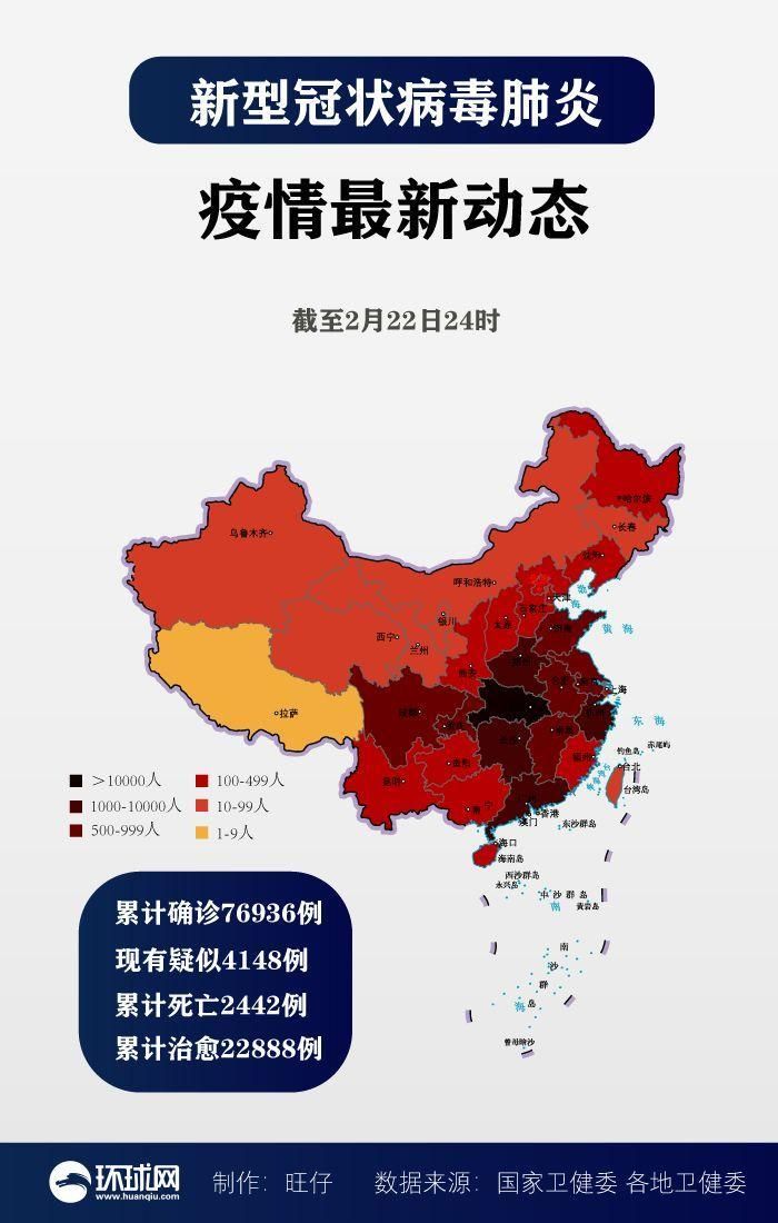 31省增22例境外输入(31省份新增21例 均为境外输入)