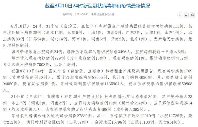 31省新增确诊21例含本土29例/31省新增确诊18例 11例 为本土44442