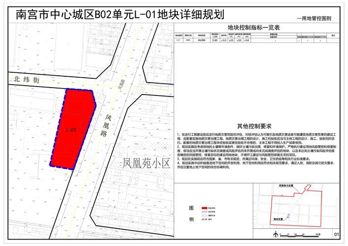 南宫市有什么疫情地区/南宫市疫情分布图