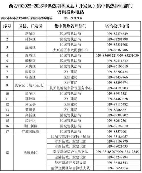 【查找城固县最新疫情,查找城固县最新疫情报告】