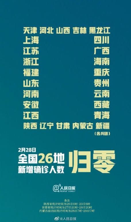 元氏县昨日新增破29:元氏县 疫情