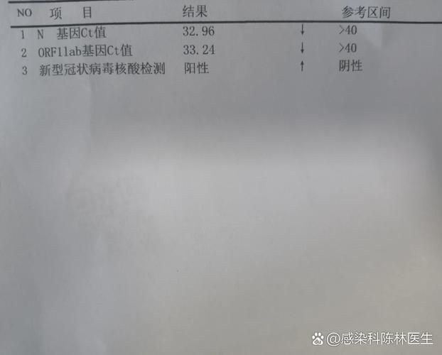 【云南昭通近7天新增27例核酸阳性_云南昭通新型冠状感染情况】