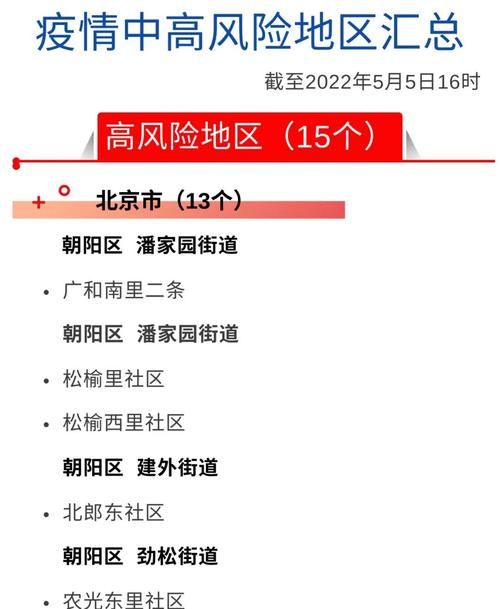  连云港市疫情怎么查风险地区:江苏省连云港新冠风险查询