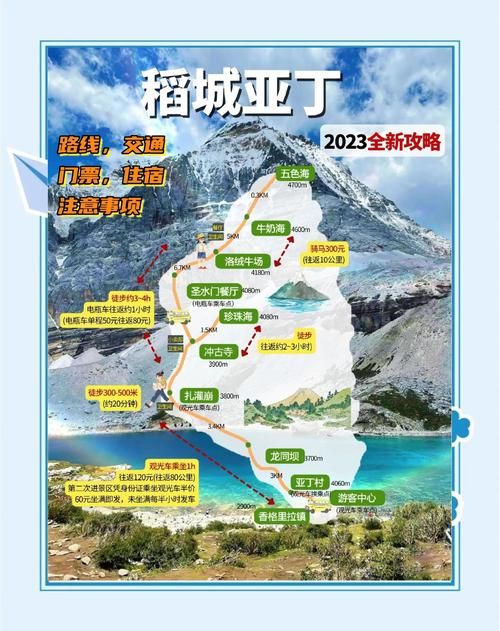  一张图看懂四川甘孜藏族自治州稻城县今日疫情通报:甘孜稻城旅游攻略