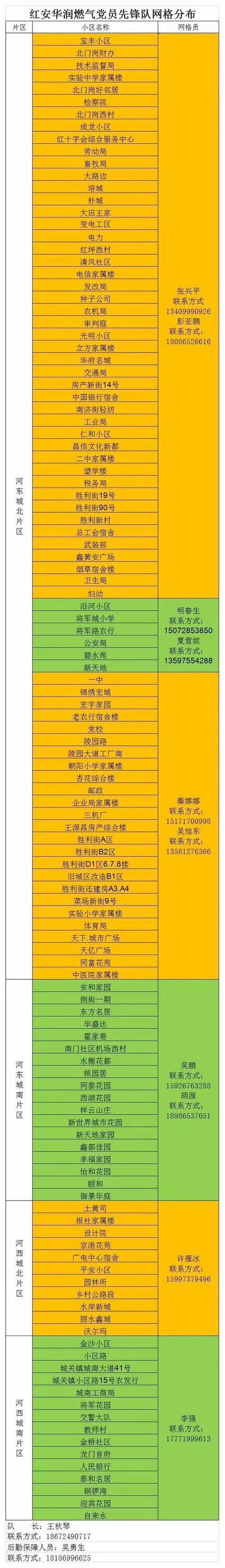 解读红安县疫情最新消息/红安县疫情最新情况通报