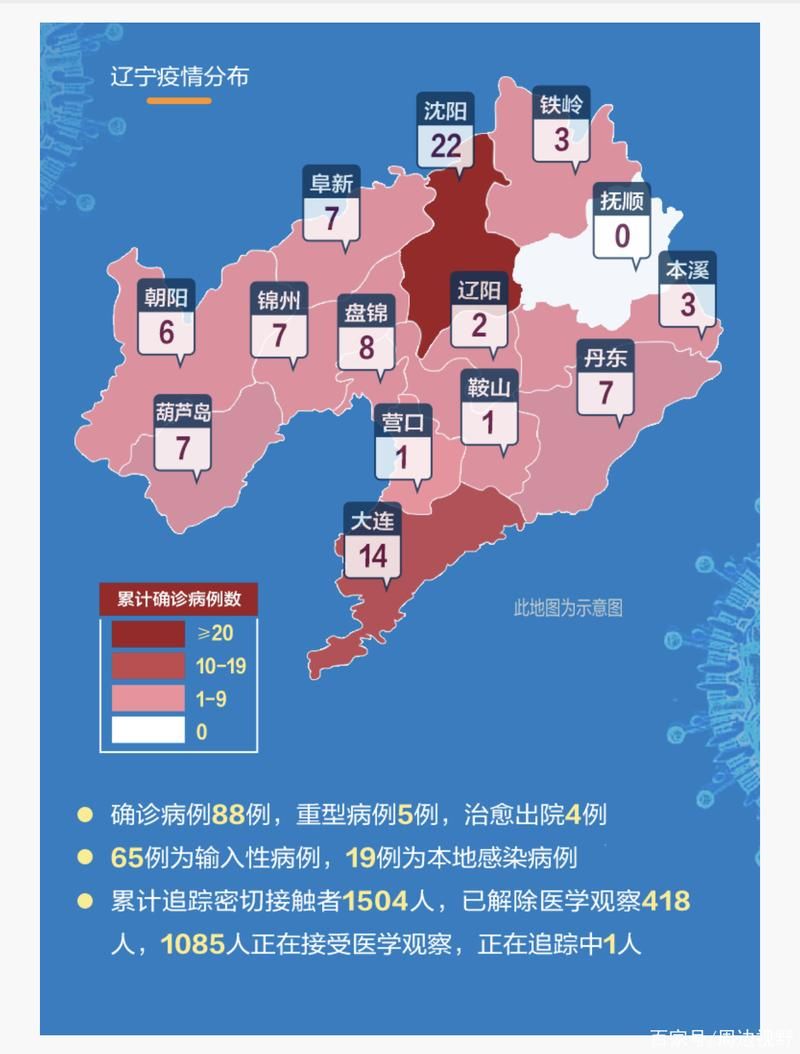 【辽宁抚顺新增疫情最新,辽宁抚顺疫情最新情况发布】