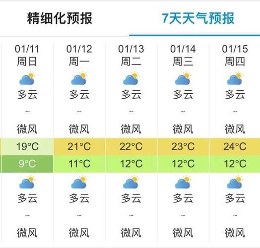 新增疫情关注广东云浮云城区(云浮疫情最新动态)